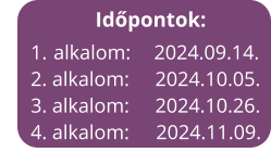 Időpontok: 	1.	alkalom:	2024.09.14. 2. alkalom:	2024.10.05. 3. alkalom:	2024.10.26. 4. alkalom:	2024.11.09.